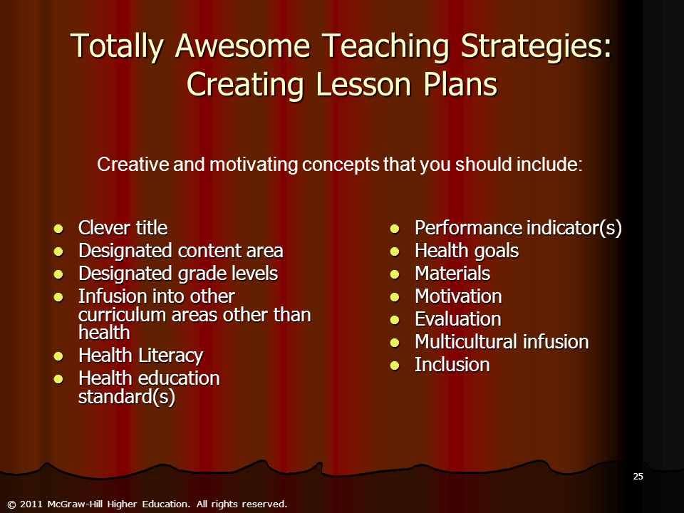 Totally Awesome Teaching Strategies: Creating Lesson Plans
