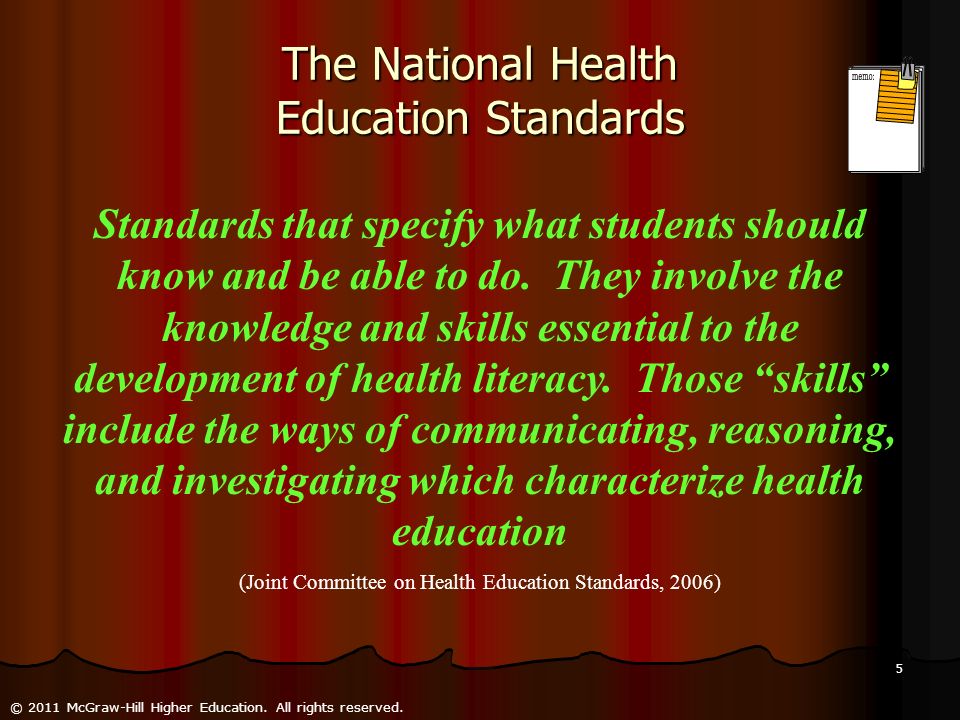 The National Health Education Standards