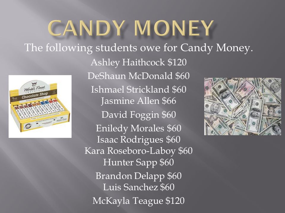 Candy Money The following students owe for Candy Money.
