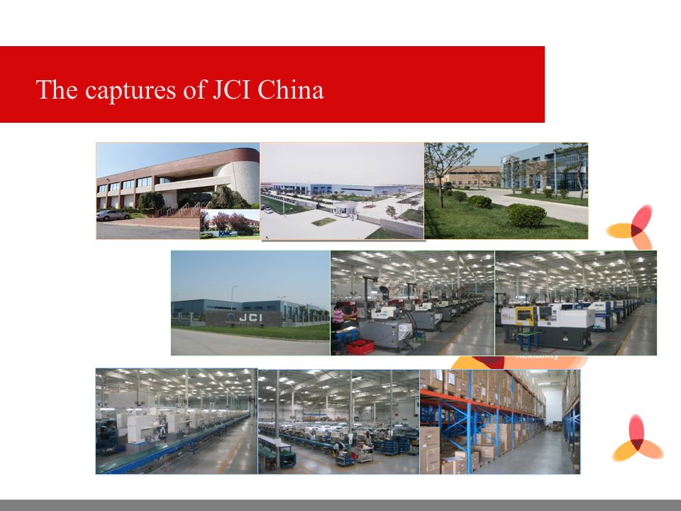 The captures of JCI China