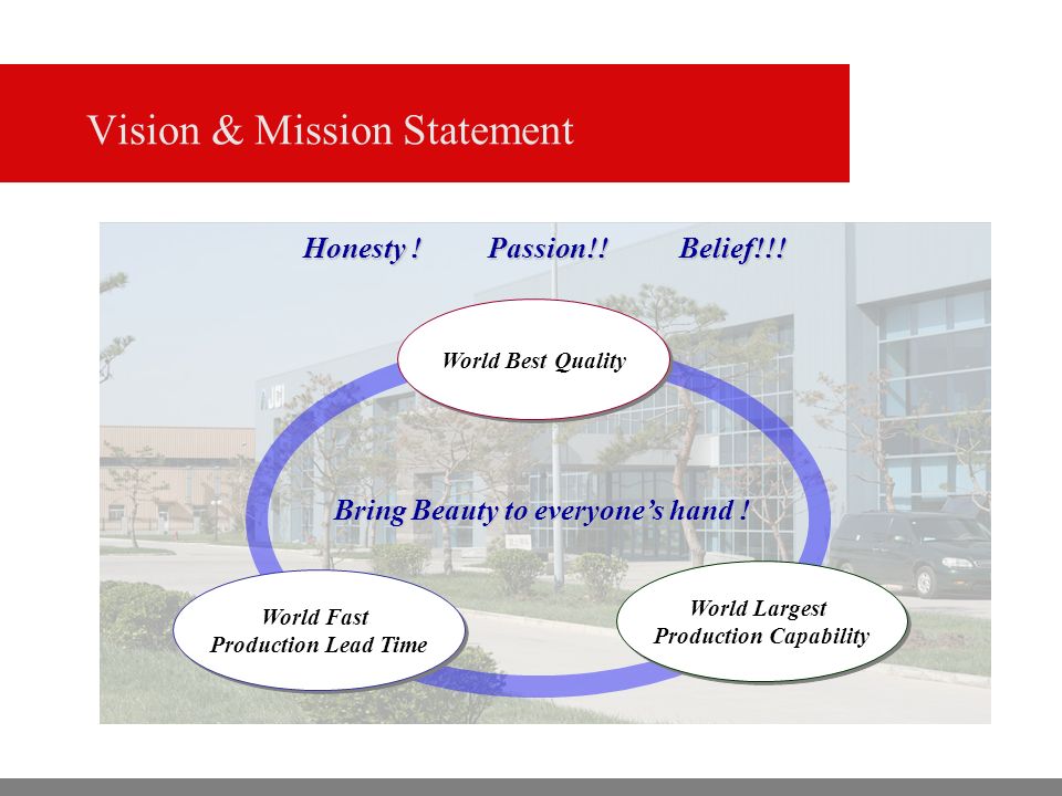 Vision & Mission Statement
