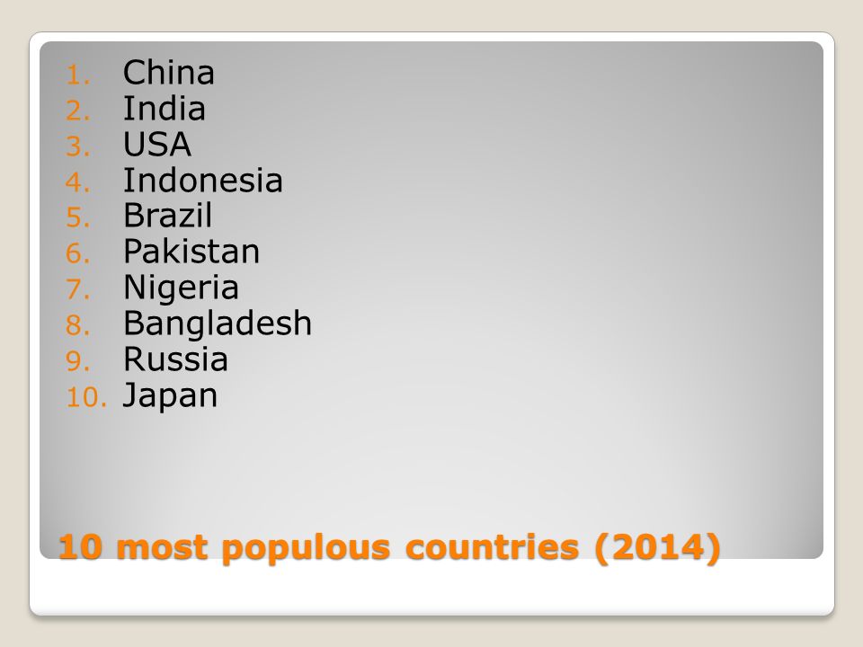 10 most populous countries (2014)