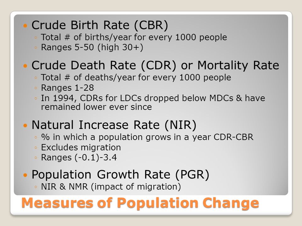 Measures of Population Change