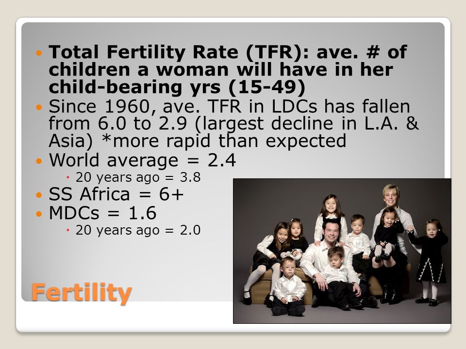Total Fertility Rate (TFR): ave
