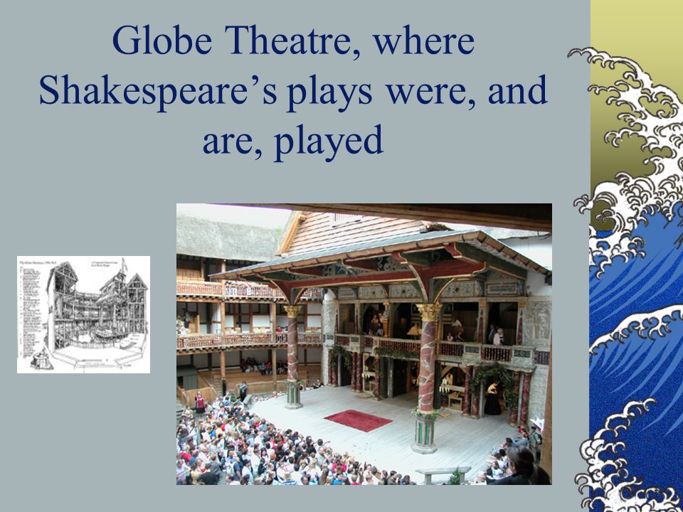 Globe Theatre, where Shakespeare’s plays were, and are, played
