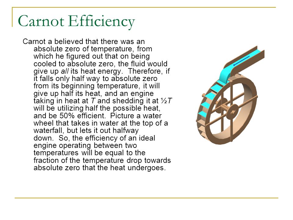 Carnot Efficiency