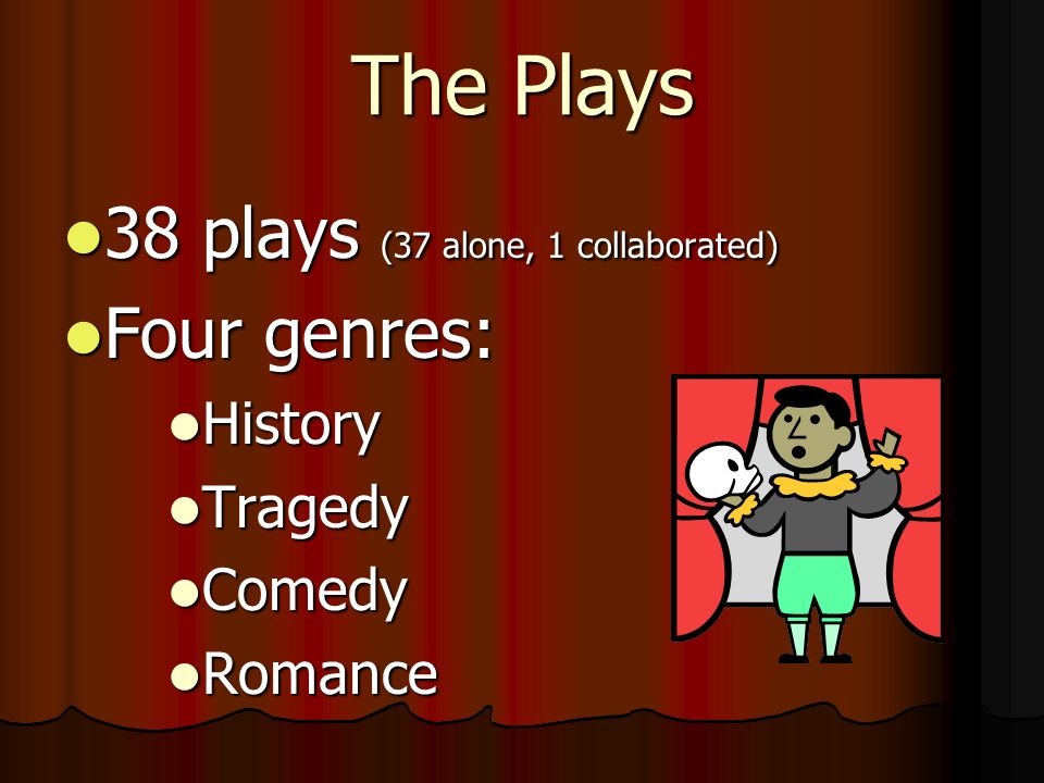 The Plays 38 plays (37 alone, 1 collaborated) Four genres: History