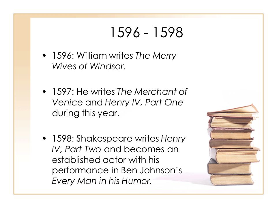 : William writes The Merry Wives of Windsor.