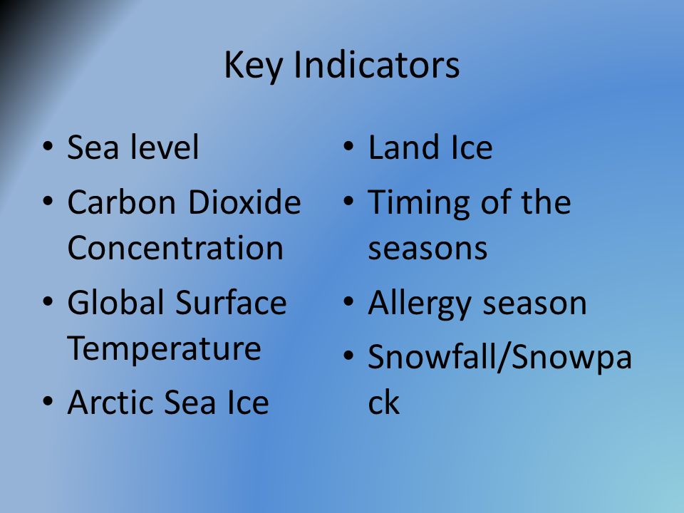 Key Indicators Sea level Land Ice Carbon Dioxide Concentration