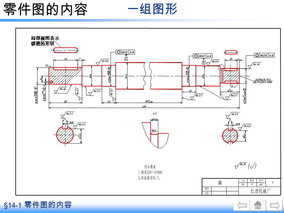14-1 零件图的内容 引:铣刀头轴的零件图 零件图的