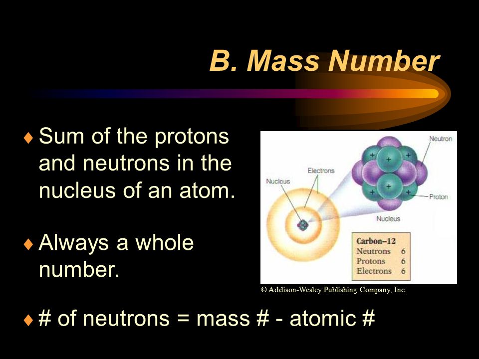 B. Mass Number Sum of the protons and neutrons in the nucleus of an atom. © Addison-Wesley Publishing Company, Inc.