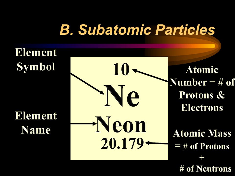 Atomic Number = # of Protons & Electrons Atomic Mass = # of Protons