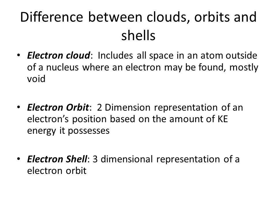 Difference between clouds, orbits and shells