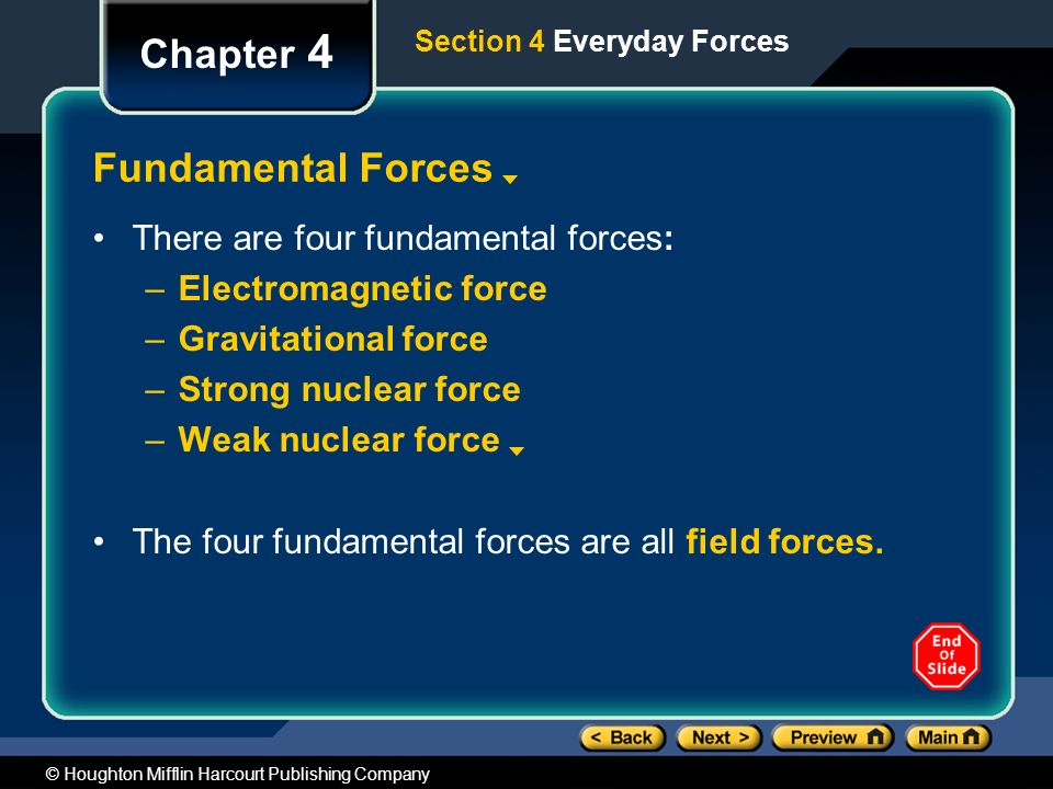 Chapter 4 Fundamental Forces There are four fundamental forces: