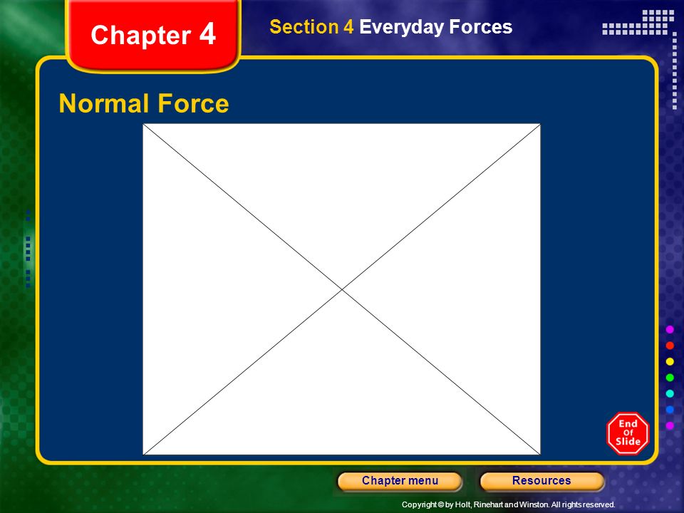 Chapter 4 Section 4 Everyday Forces Normal Force