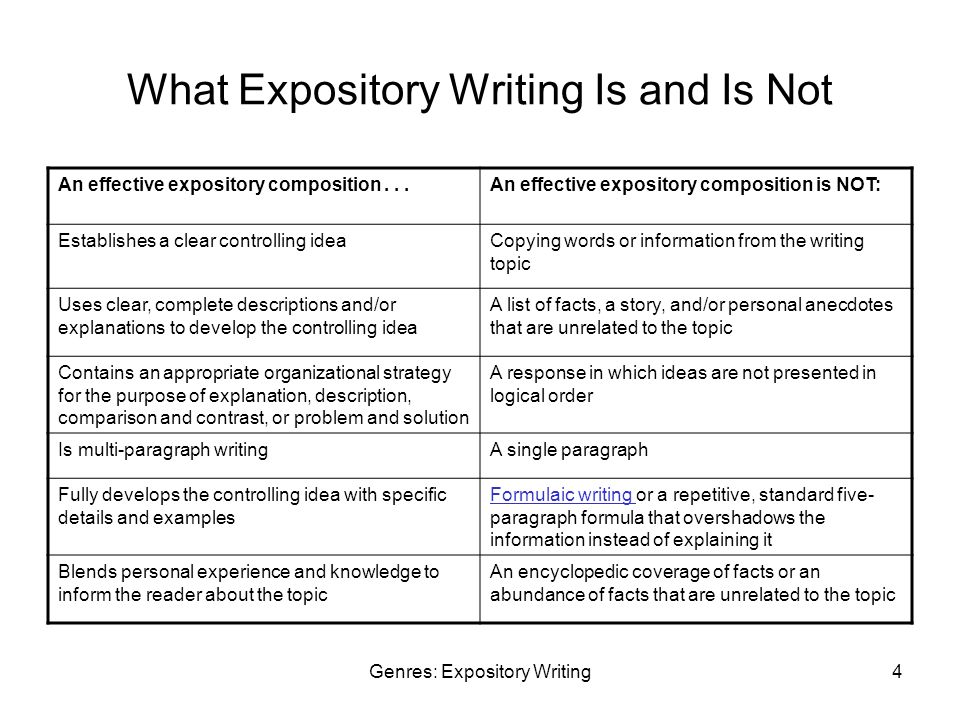 What Expository Writing Is and Is Not