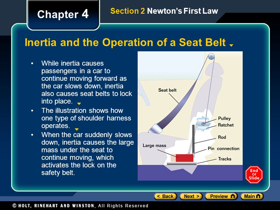 Inertia and the Operation of a Seat Belt
