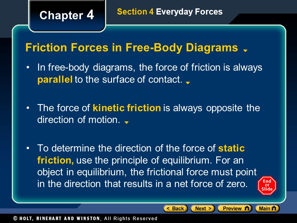 Friction Forces in Free-Body Diagrams
