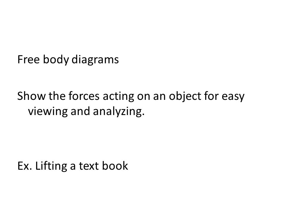 Free body diagrams Show the forces acting on an object for easy viewing and analyzing.