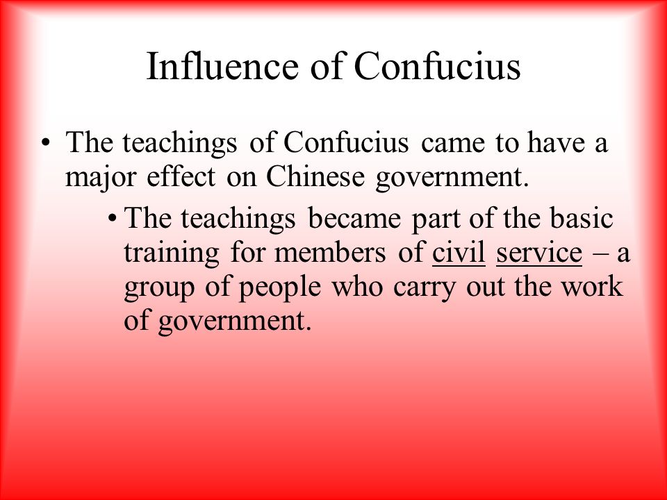 Influence of Confucius