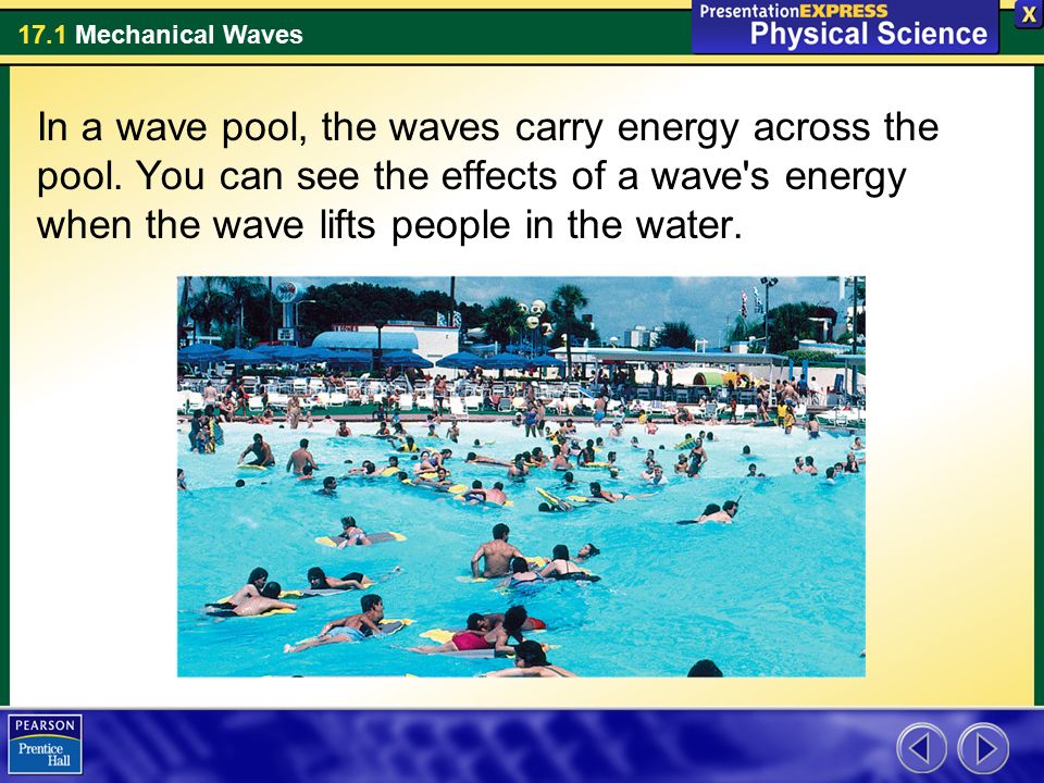 In a wave pool, the waves carry energy across the pool