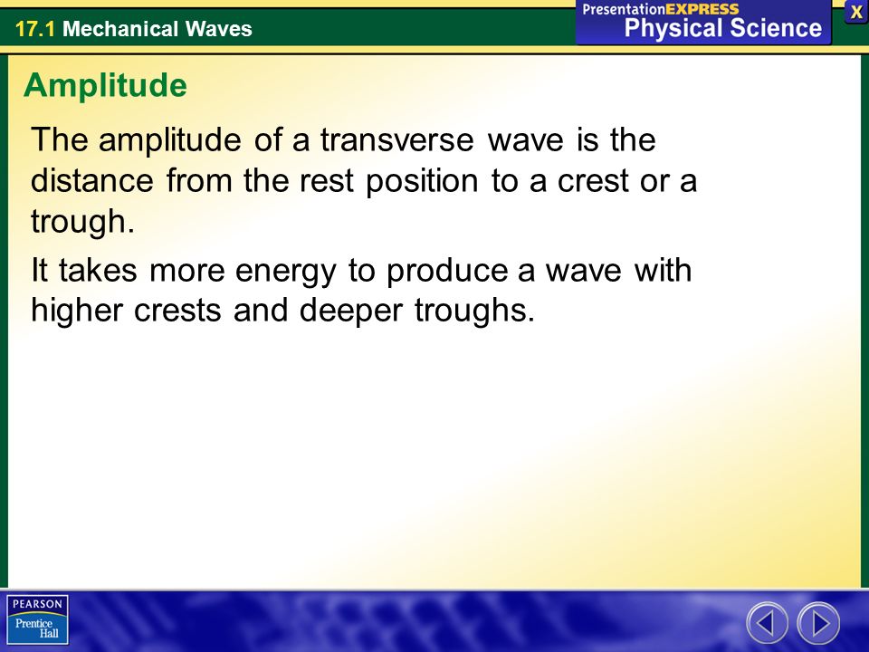 Amplitude The amplitude of a transverse wave is the distance from the rest position to a crest or a trough.
