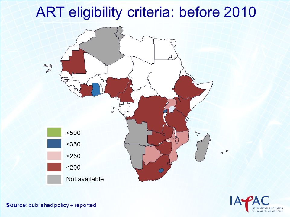 ART eligibility criteria: before 2010