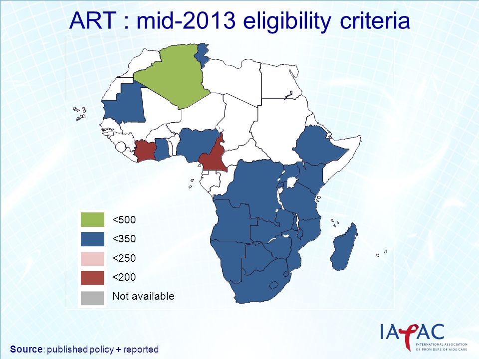ART : mid-2013 eligibility criteria