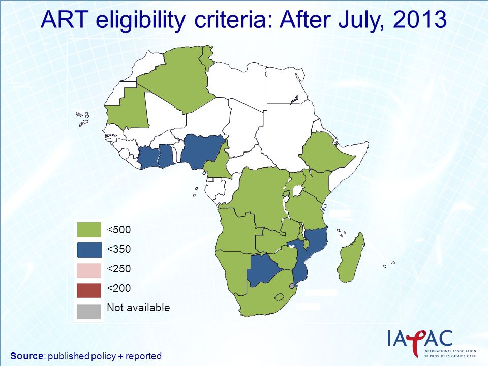 ART eligibility criteria: After July, 2013