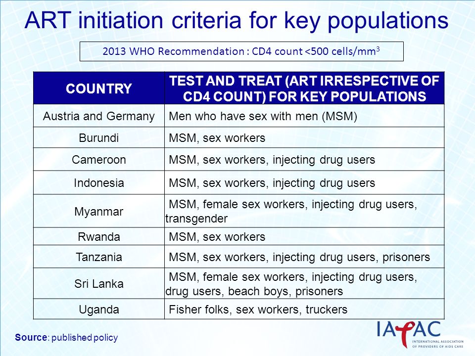TEST AND TREAT (ART IRRESPECTIVE OF CD4 COUNT) FOR KEY POPULATIONS