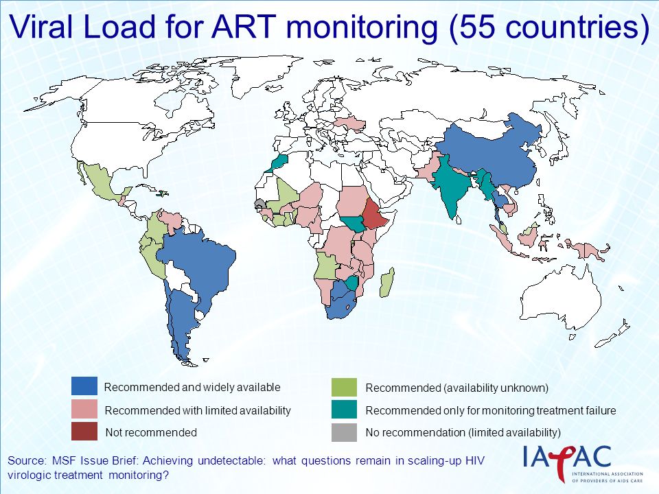 Viral Load for ART monitoring (55 countries)