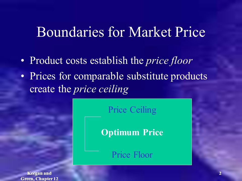 price floor,factors of production for market price product costs establish the price floorprices