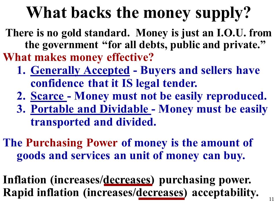 What backs the money supply