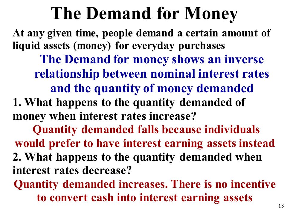 The Demand for Money At any given time, people demand a certain amount of liquid assets (money) for everyday purchases.