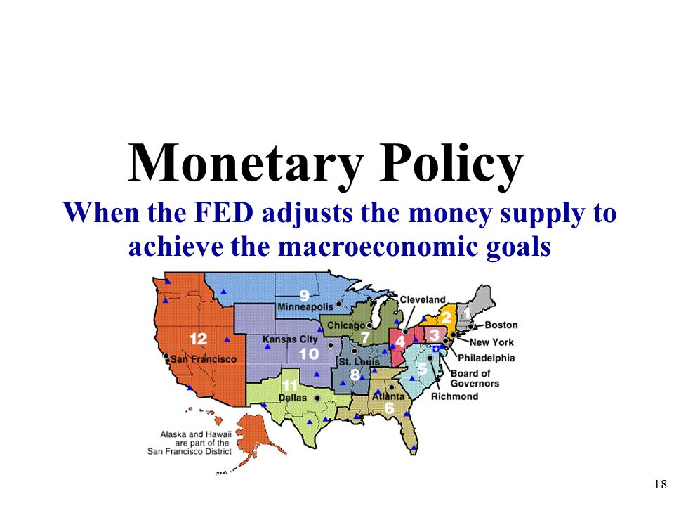 Monetary Policy When the FED adjusts the money supply to achieve the macroeconomic goals 18