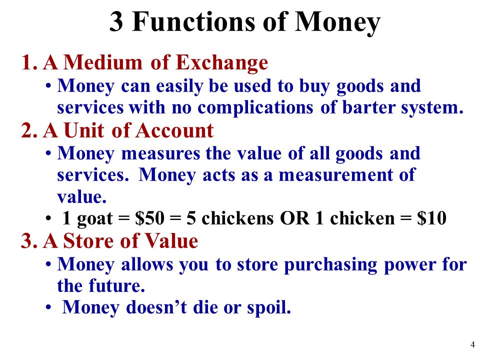 3 Functions of Money 1. A Medium of Exchange 2. A Unit of Account