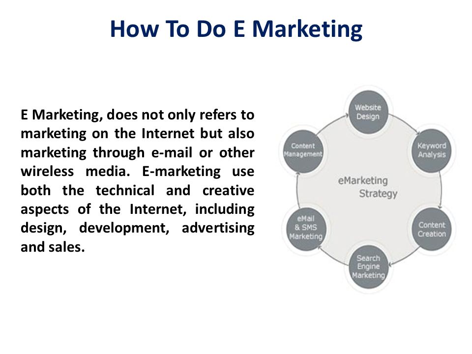 How To Do E Marketing