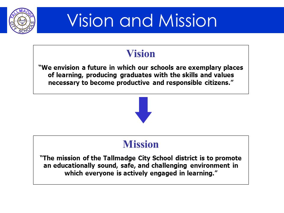 Vision and Mission Vision Mission