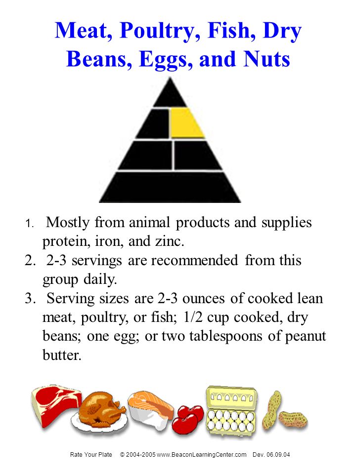 Meat, Poultry, Fish, Dry Beans, Eggs, and Nuts
