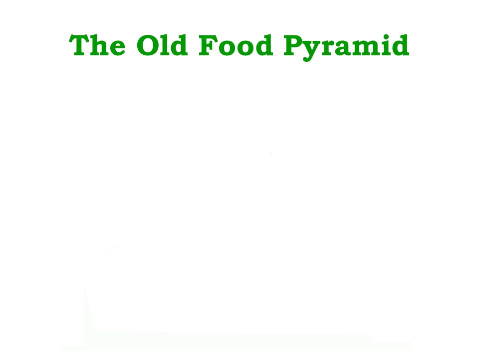 The Old Food Pyramid