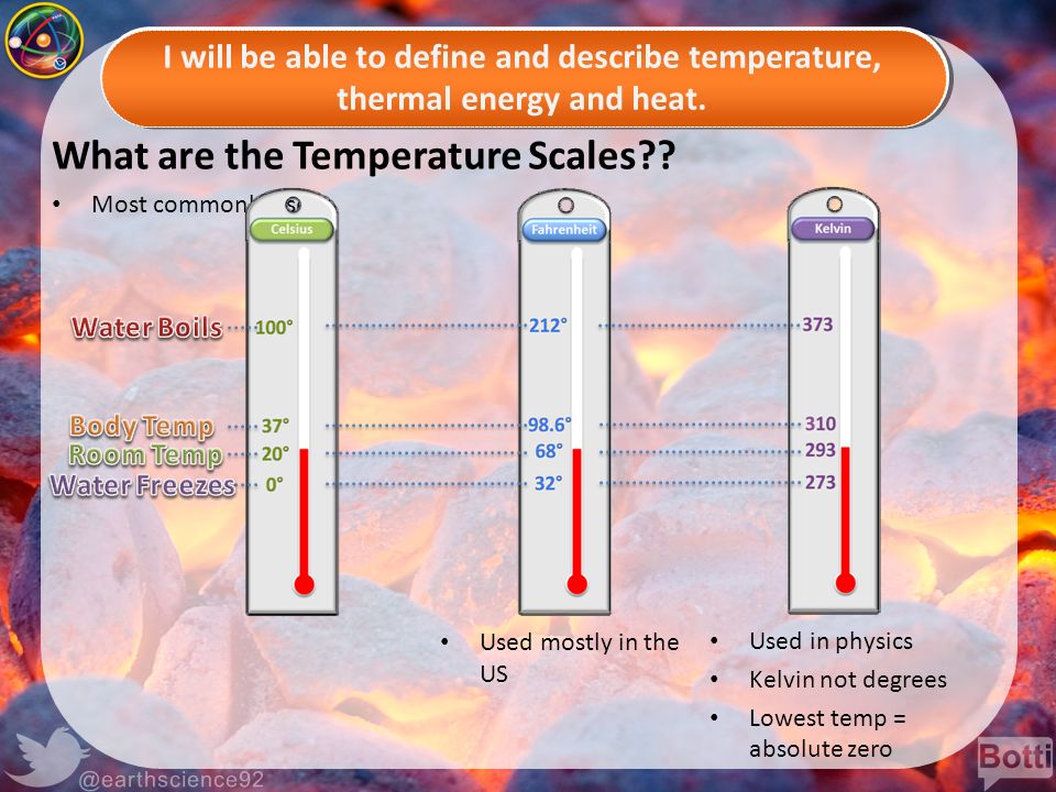 What are the Temperature Scales