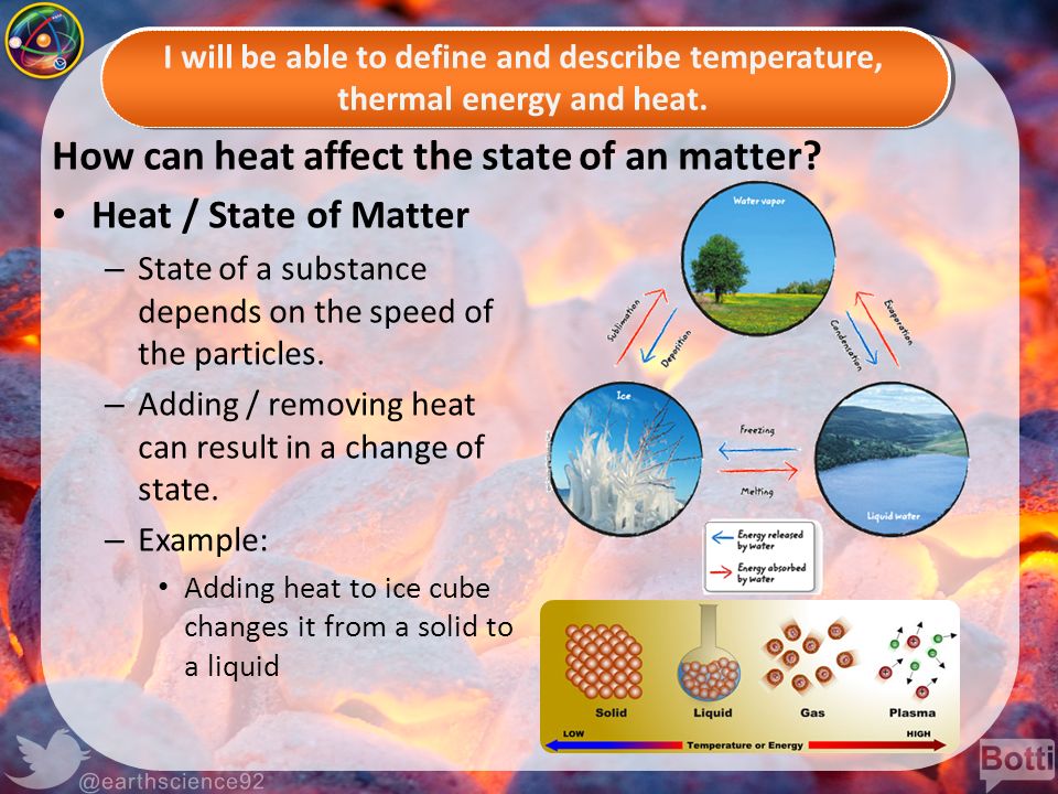How can heat affect the state of an matter
