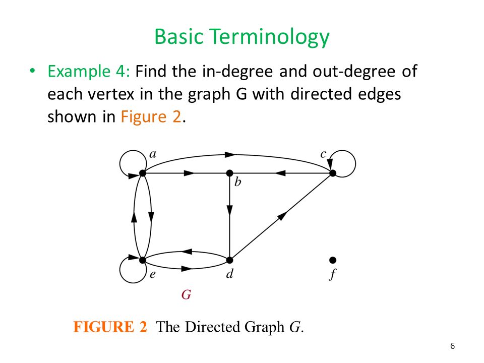 Basic Terminology Example 4: Find the in-degree and out-degree of each vertex in the graph G with directed edges shown in Figure 2.