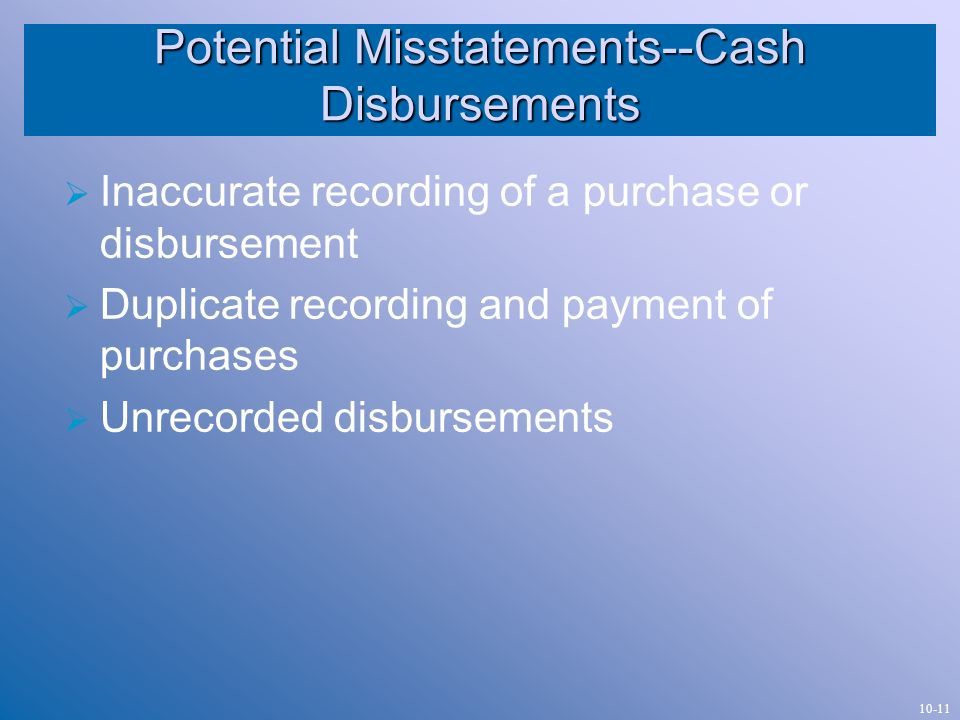 Potential Misstatements--Cash Disbursements