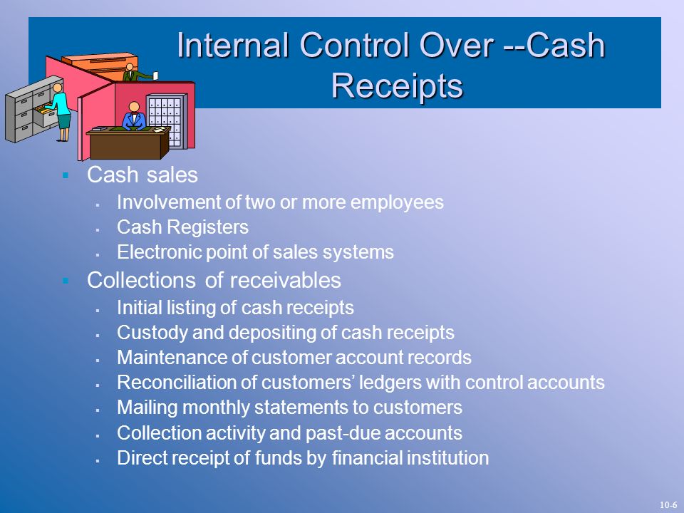 Internal Control Over --Cash Receipts