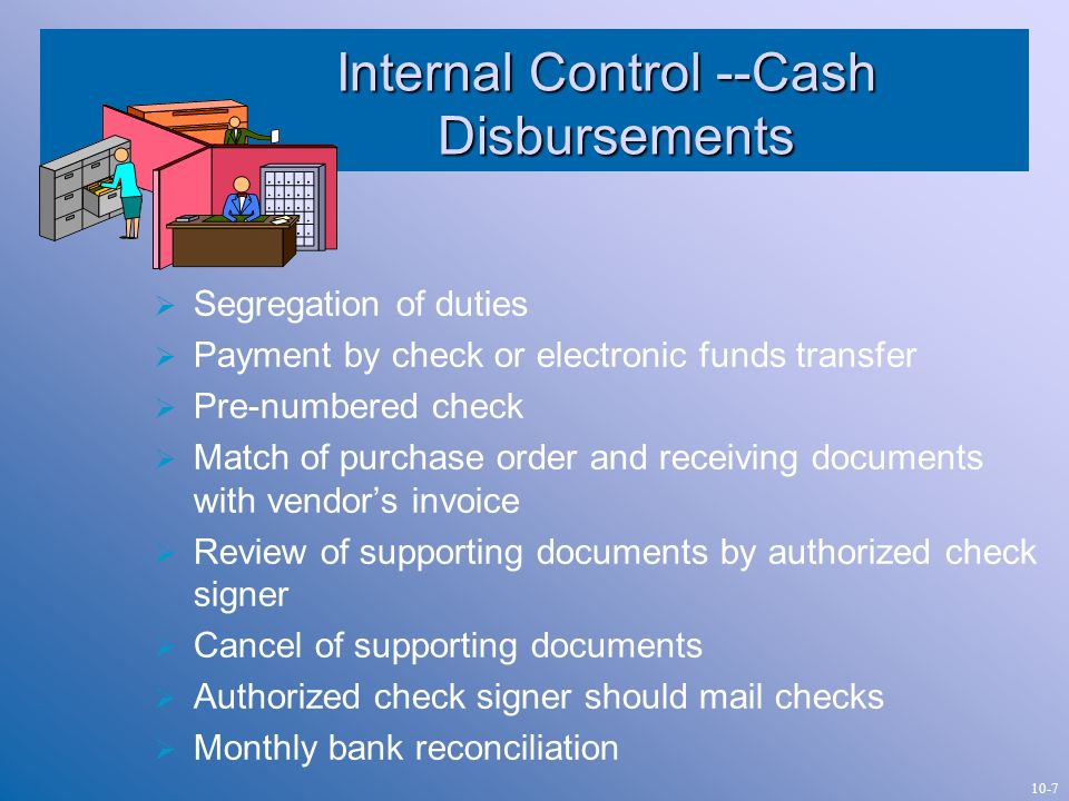 Internal Control --Cash Disbursements