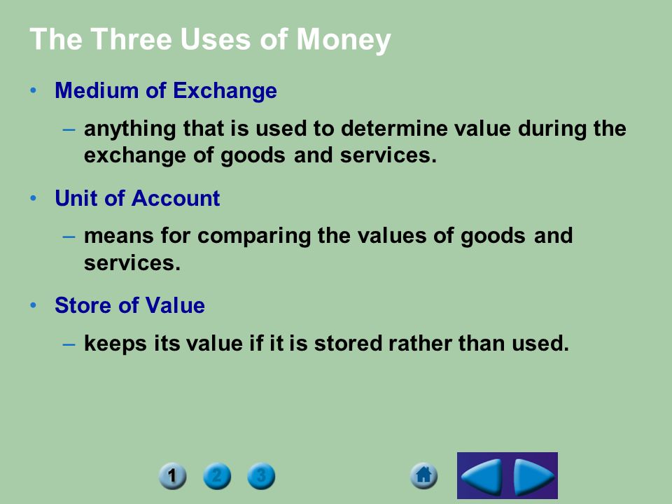 The Three Uses of Money Medium of Exchange