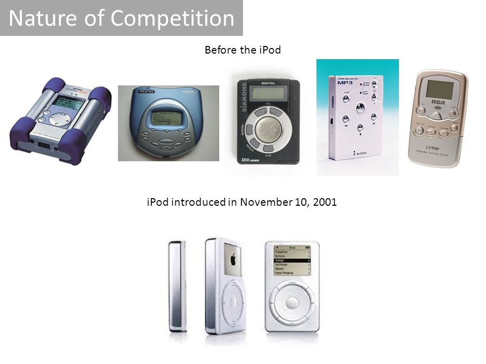 Nature of Competition Before the iPod