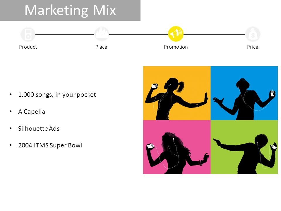 Marketing Mix 1,000 songs, in your pocket A Capella Silhouette Ads