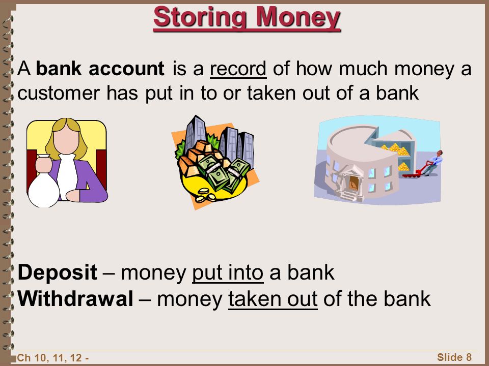 Storing Money Deposit – money put into a bank